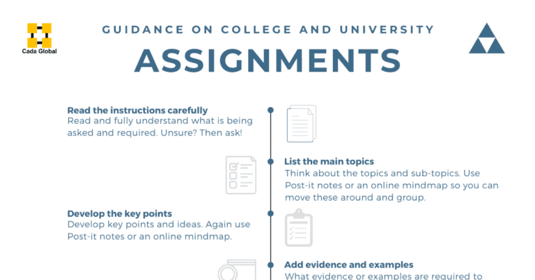 9 Simple Steps to the Perfect Coursework Assignment