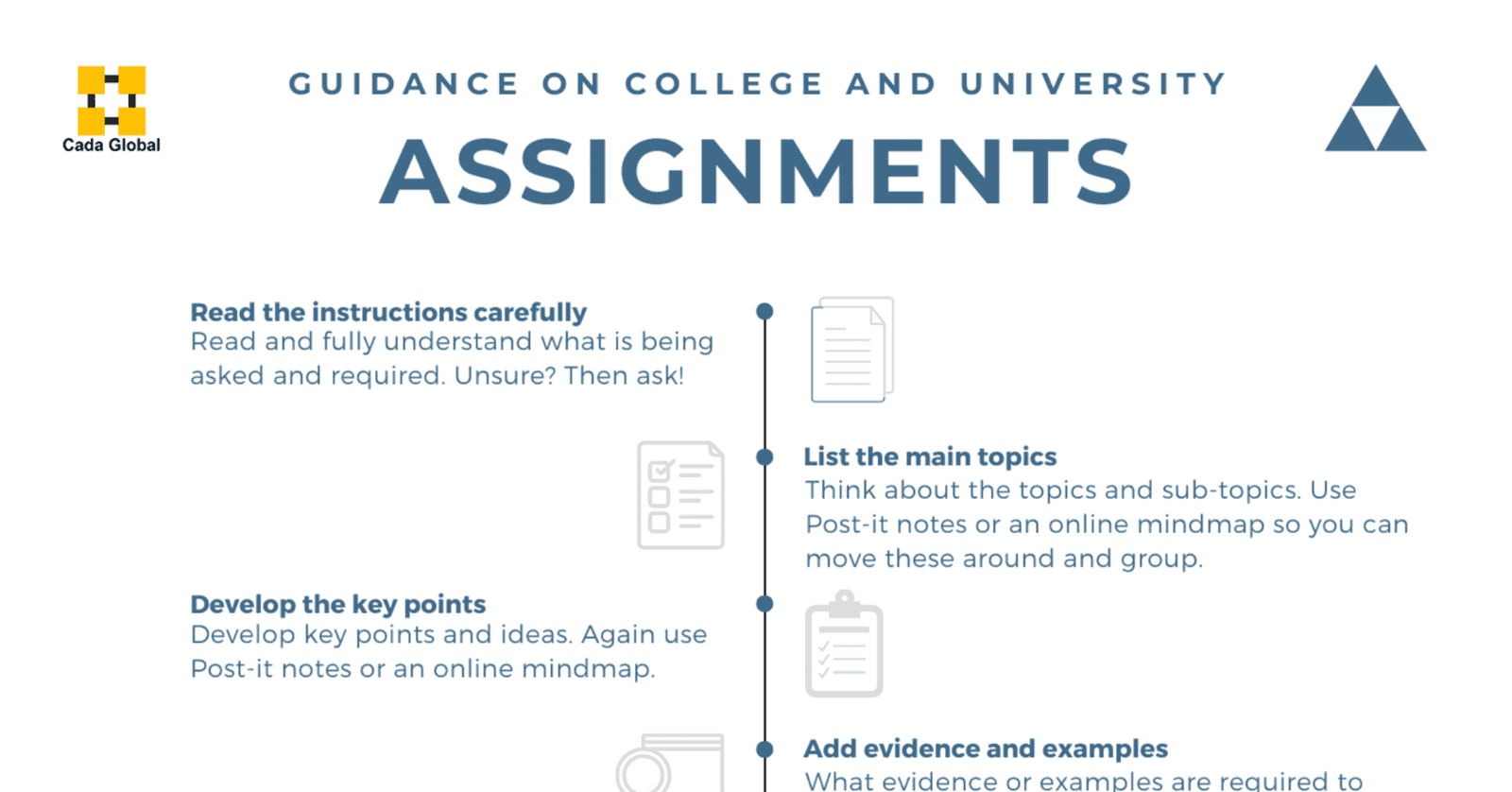 Assignment Infographic